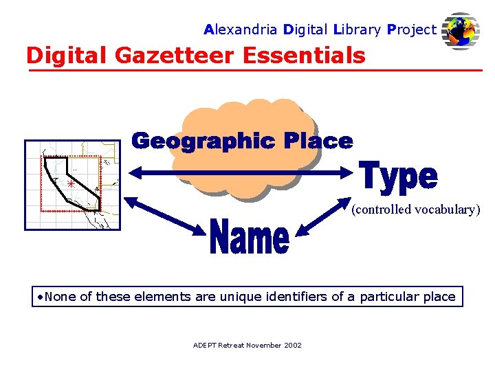 Alexandria Digital Library Project Digital Gazetteer Essentials (controlled vocabulary) • None of these elements