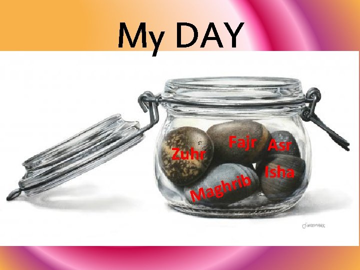 My DAY Fajr Asr Zuhr Isha b i r h g a M 