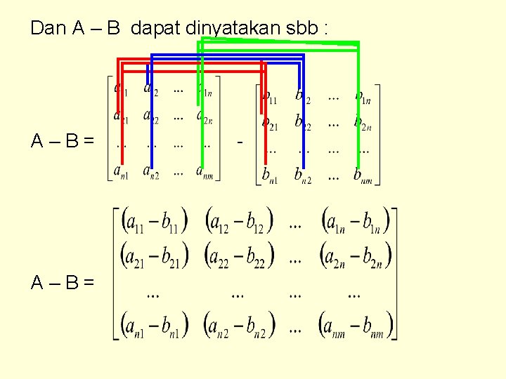 Dan A – B dapat dinyatakan sbb : A–B= - 