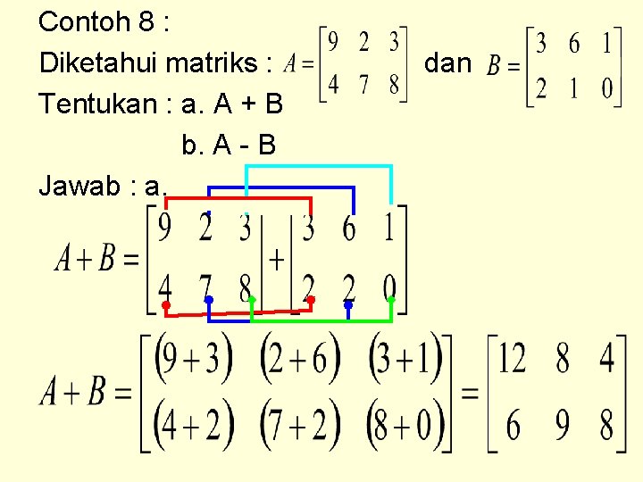 Contoh 8 : Diketahui matriks : Tentukan : a. A + B b. A