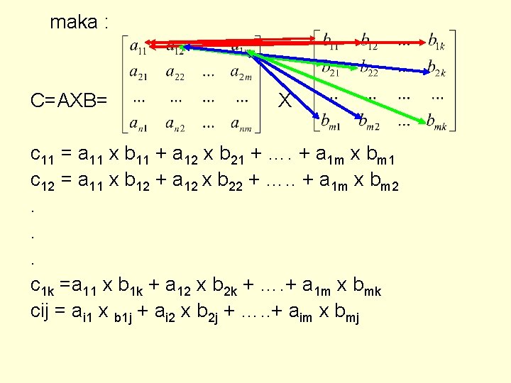 maka : C=AXB= X c 11 = a 11 x b 11 + a