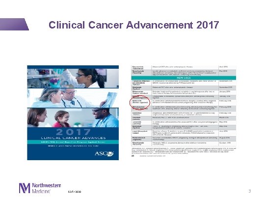  Clinical Cancer Advancement 2017 12/7/2020 3 