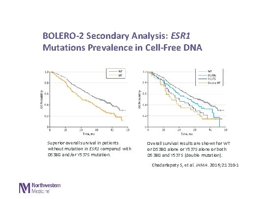 BOLERO-2 Secondary Analysis: ESR 1 Mutations Prevalence in Cell-Free DNA Superior overall survival in