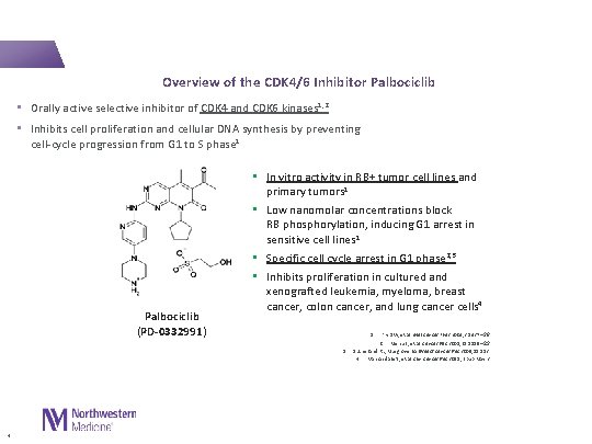  Overview of the CDK 4/6 Inhibitor Palbociclib • Orally active selective inhibitor of