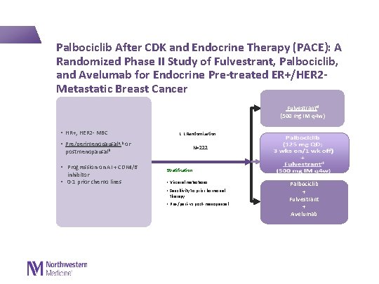  Palbociclib After CDK and Endocrine Therapy (PACE): A Randomized Phase II Study of
