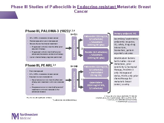 Phase III, PALOMA-3 (1023)1, 2, 4 adjuvant therapy – Progressed within 1 month after