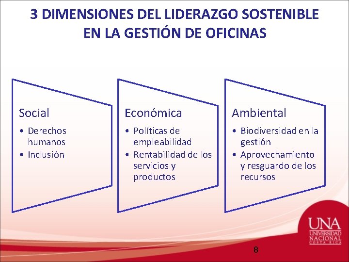 3 DIMENSIONES DEL LIDERAZGO SOSTENIBLE EN LA GESTIÓN DE OFICINAS Social Económica Ambiental •