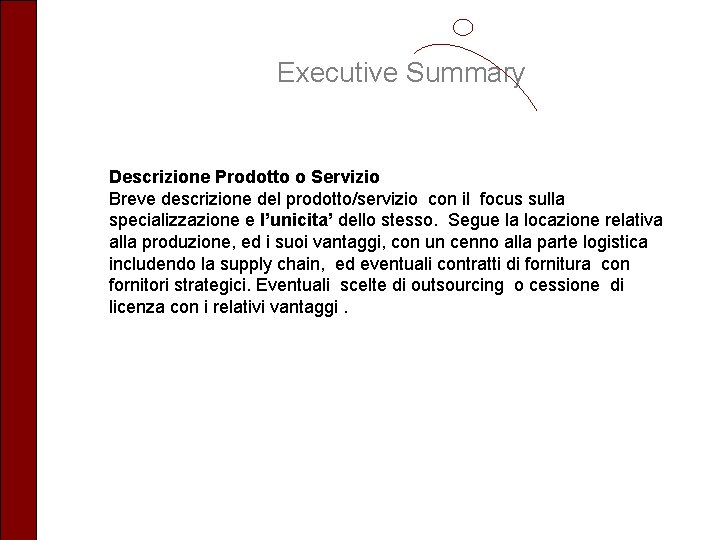 Executive Summary Descrizione Prodotto o Servizio Breve descrizione del prodotto/servizio con il focus sulla