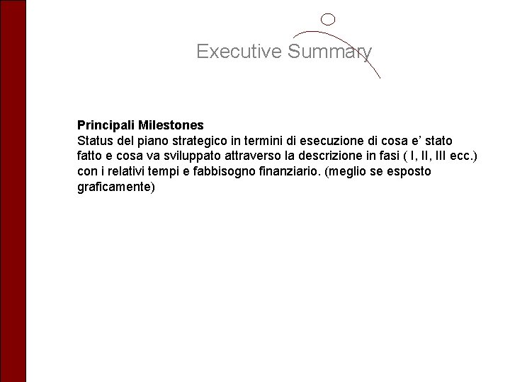 Executive Summary Principali Milestones Status del piano strategico in termini di esecuzione di cosa