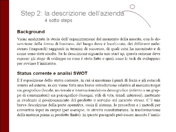 Step 2: la descrizione dell’azienda 4 sotto steps 