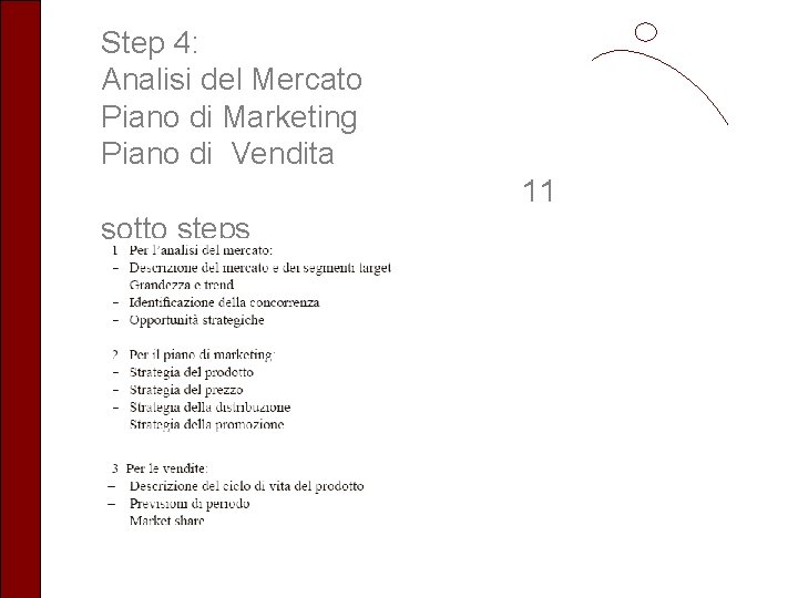 Step 4: Analisi del Mercato Piano di Marketing Piano di Vendita 11 sotto steps