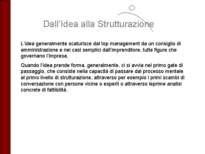 Dall’Idea alla Strutturazione L’idea generalmente scaturisce dal top management da un consiglio di amministrazione