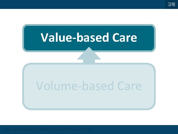 Value-based Care Volume-based Care © 2014 | AMERICAN COLLEGE OF RADIOLOGY | IMAGING 3.