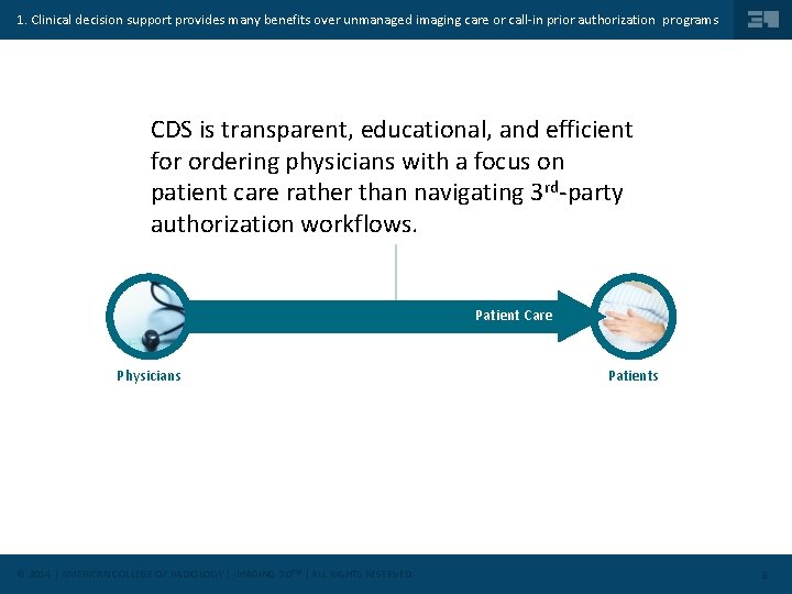 1. Clinical decision support provides many benefits over unmanaged imaging care or call-in prior