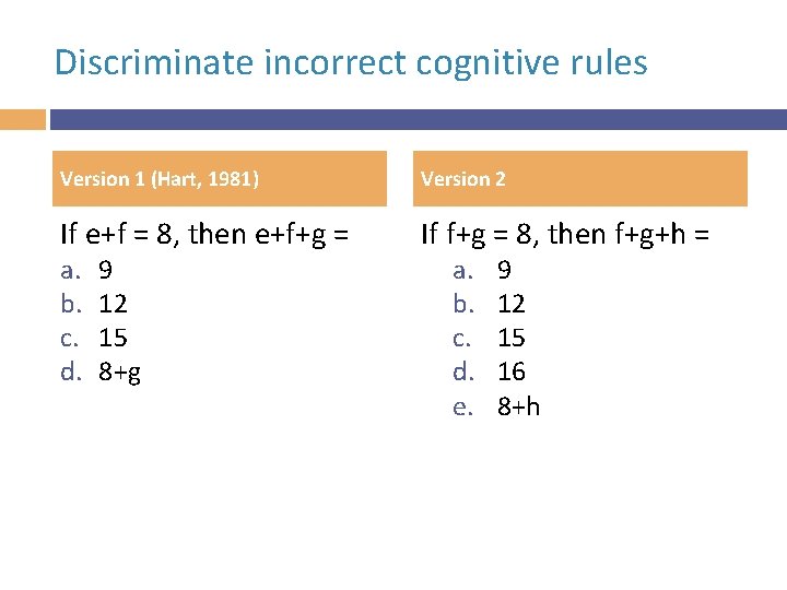 Discriminate incorrect cognitive rules Version 1 (Hart, 1981) Version 2 If e+f = 8,