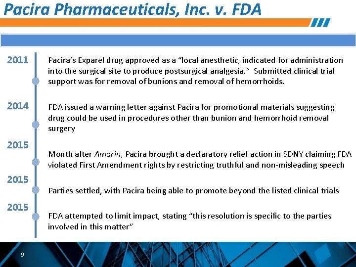 Pacira Pharmaceuticals, Inc. v. FDA 2011 Pacira’s Exparel drug approved as a “local anesthetic,