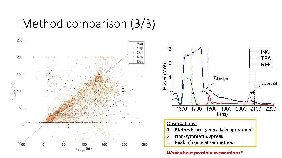 Method comparison (3/3) 1. 3. 2. Observations: 1. Methods are generally in agreement 2.