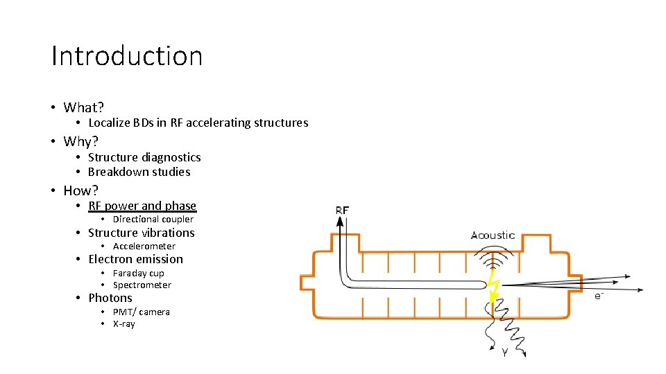 Introduction • What? • Localize BDs in RF accelerating structures • Why? • Structure