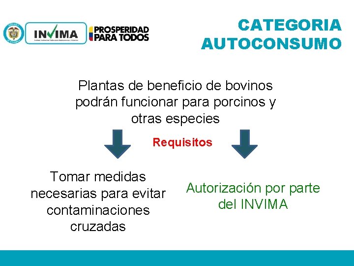 CATEGORIA AUTOCONSUMO Plantas de beneficio de bovinos podrán funcionar para porcinos y otras especies