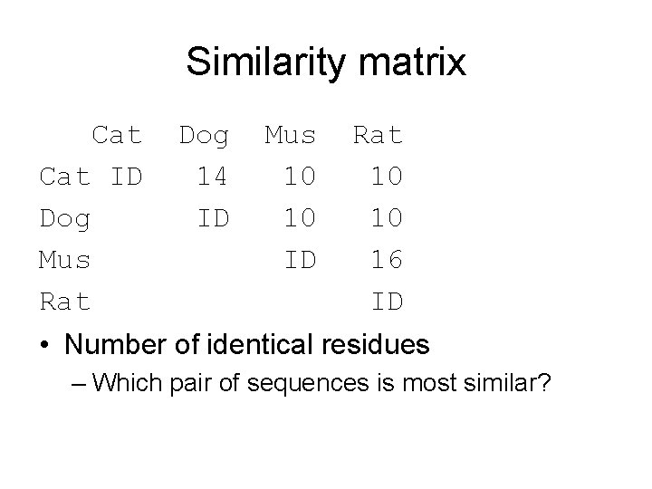 Similarity matrix Cat ID Dog Mus Rat Dog 14 ID Mus 10 10 ID