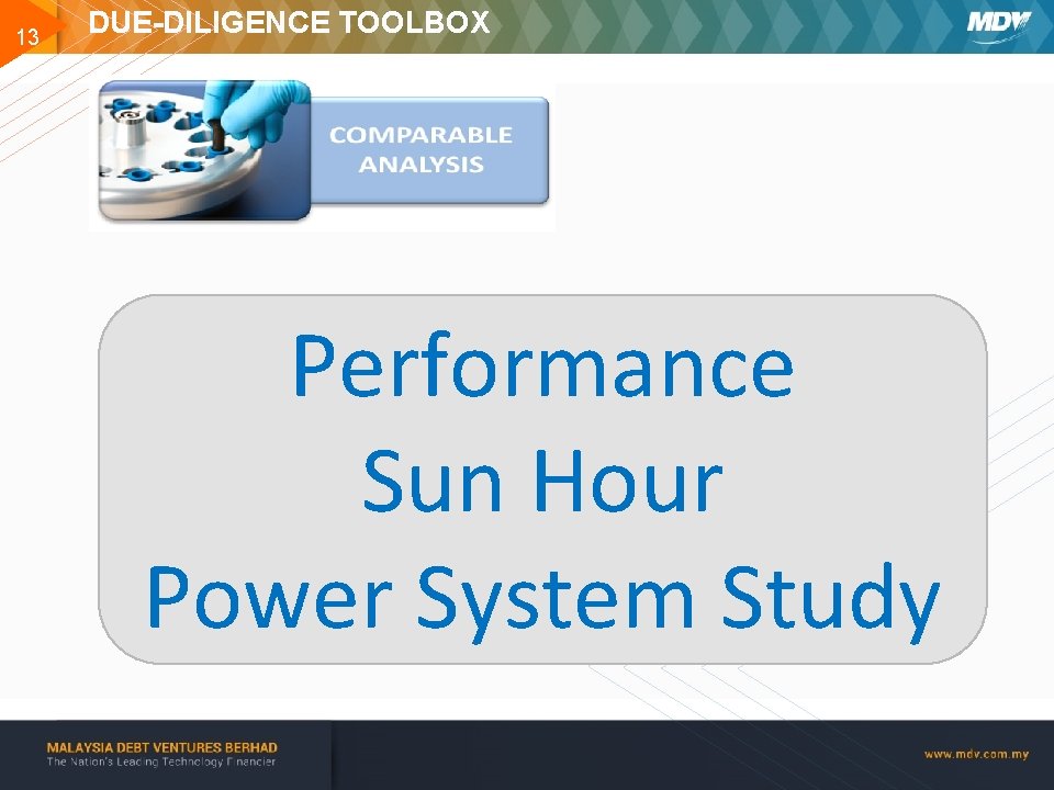 13 DUE-DILIGENCE TOOLBOX Performance Sun Hour Power System Study www. mdv. com. my 