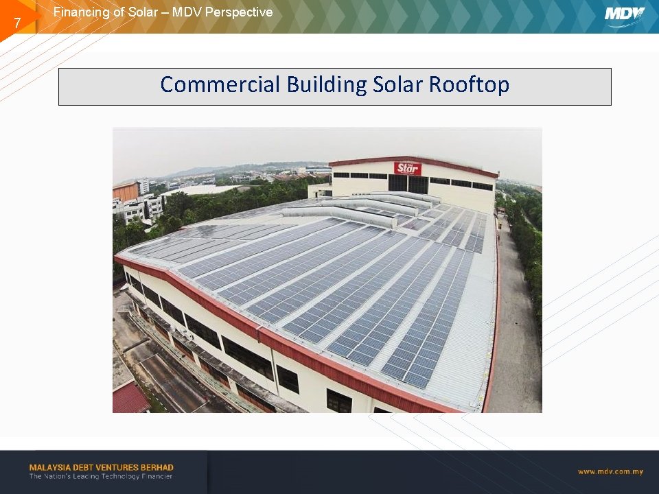 7 Financing of Solar – MDV Perspective Commercial Building Solar Rooftop www. mdv. com.