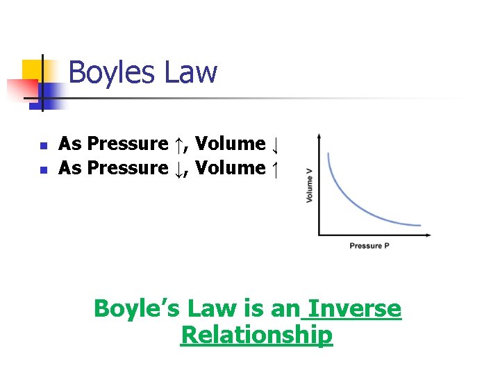 Boyles Law n n As Pressure ↑, Volume ↓ As Pressure ↓, Volume ↑