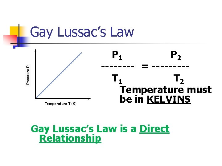 Gay Lussac’s Law P 1 P 2 ---- = ----T 1 T 2 Temperature