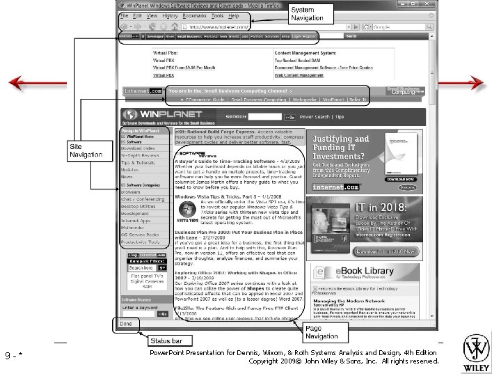 9 -* Power. Point Presentation for Dennis, Wixom, & Roth Systems Analysis and Design,