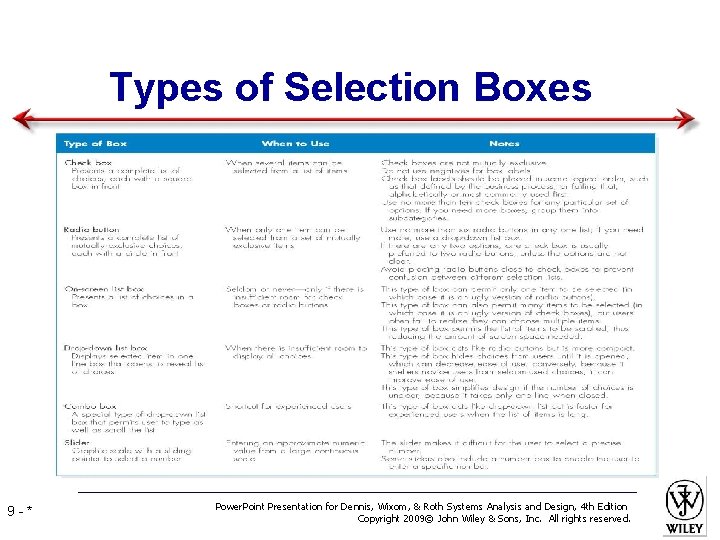 Types of Selection Boxes 9 -* Power. Point Presentation for Dennis, Wixom, & Roth