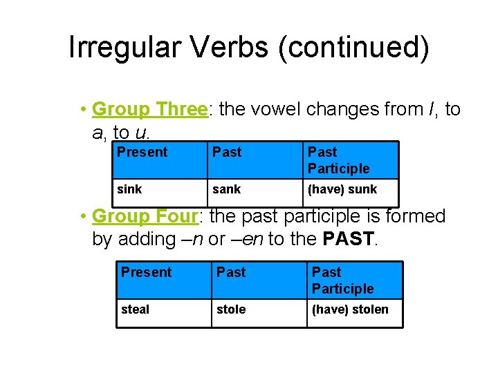 Irregular Verbs (continued) • Group Three: the vowel changes from I, to a, to