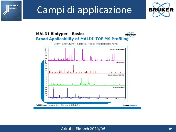 Campi di applicazione Arintha Biotech 2010/06 10 