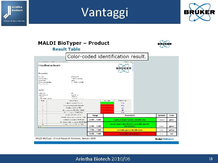 Vantaggi Arintha Biotech 2010/06 13 