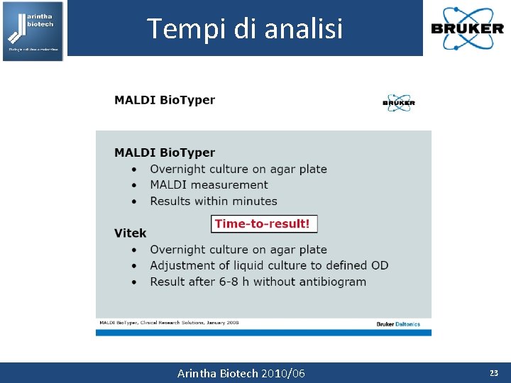 Tempi di analisi Arintha Biotech 2010/06 23 