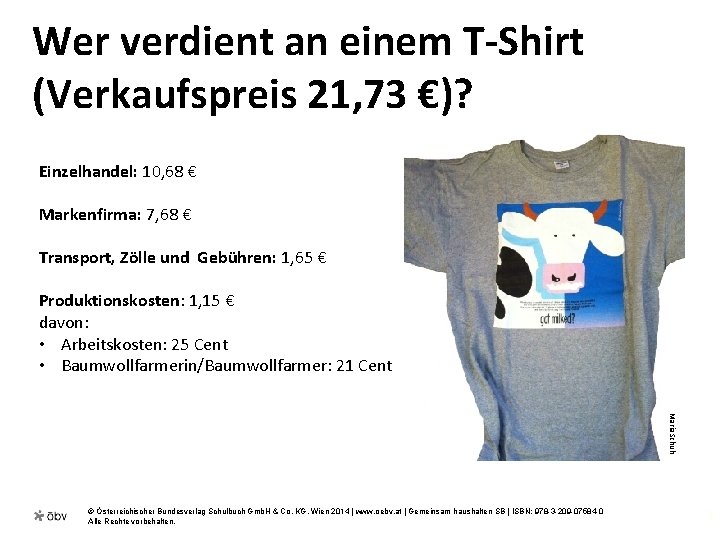 Wer verdient an einem T-Shirt (Verkaufspreis 21, 73 €)? Einzelhandel: 10, 68 € Markenfirma: