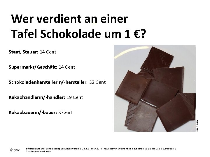 Wer verdient an„ einer Tafel Schokolade um 1 €? Staat, Steuer: 14 Cent Supermarkt/Geschäft: