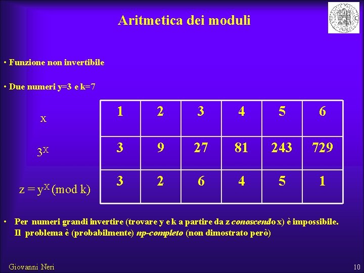 Aritmetica dei moduli • Funzione non invertibile • Due numeri y=3 e k=7 x