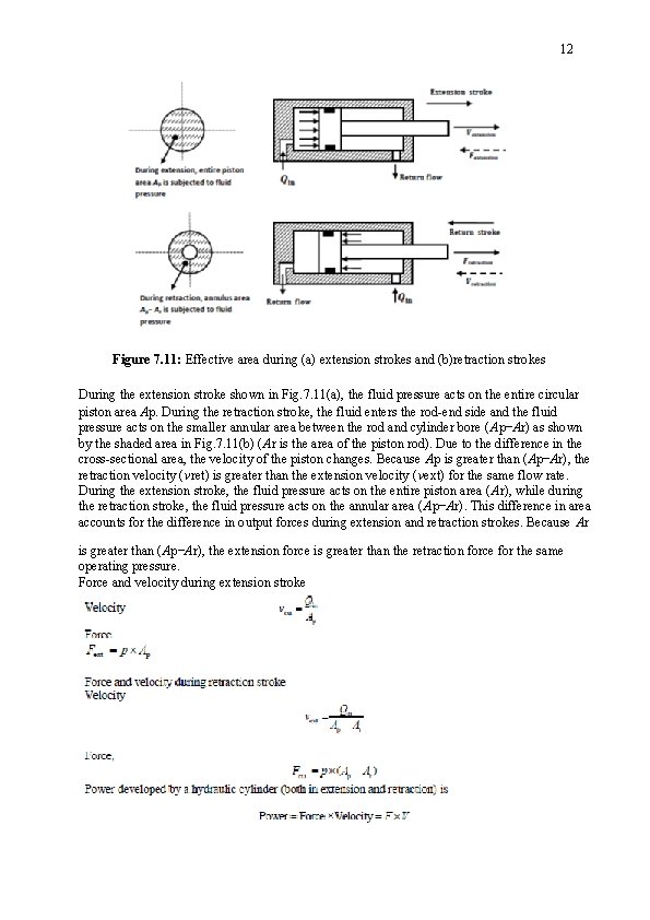 12 Figure 7. 11: Effective area during (a) extension strokes and (b)retraction strokes During 12 Figure 7. 11: Effective area during (a) extension strokes and (b)retraction strokes During