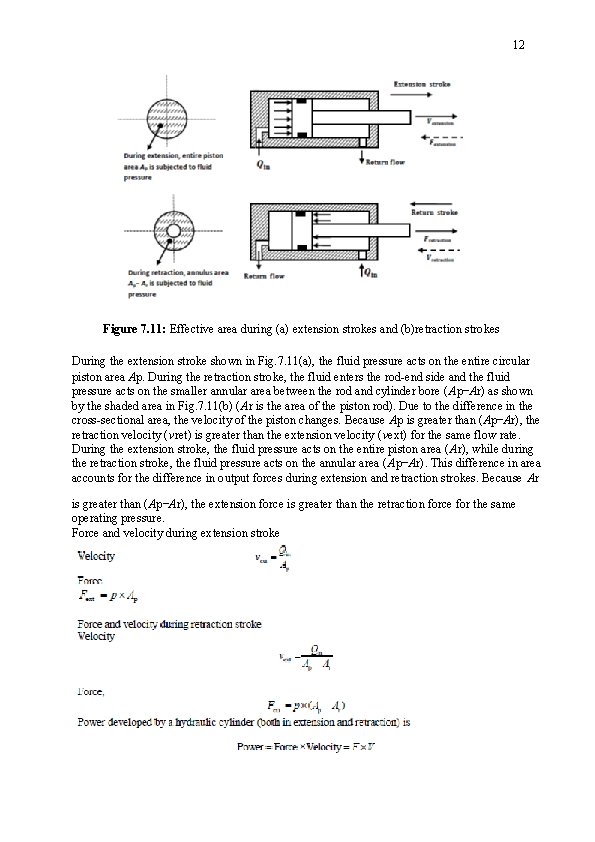 12 Figure 7. 11: Effective area during (a) extension strokes and (b)retraction strokes During