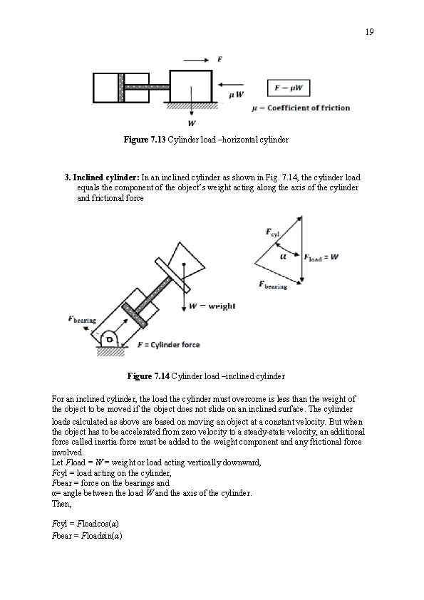 19 Figure 7. 13 Cylinder load –horizontal cylinder 3. Inclined cylinder: In an inclined