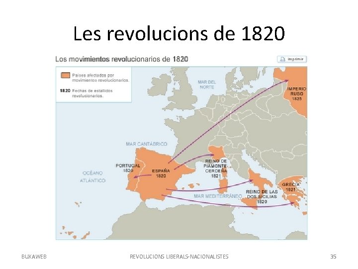 Les revolucions de 1820 BUXAWEB REVOLUCIONS LIBERALS-NACIONALISTES 35 