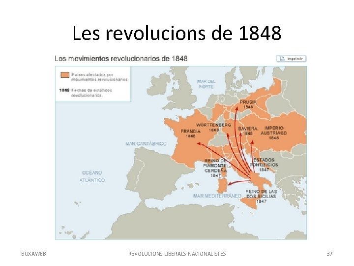 Les revolucions de 1848 BUXAWEB REVOLUCIONS LIBERALS-NACIONALISTES 37 