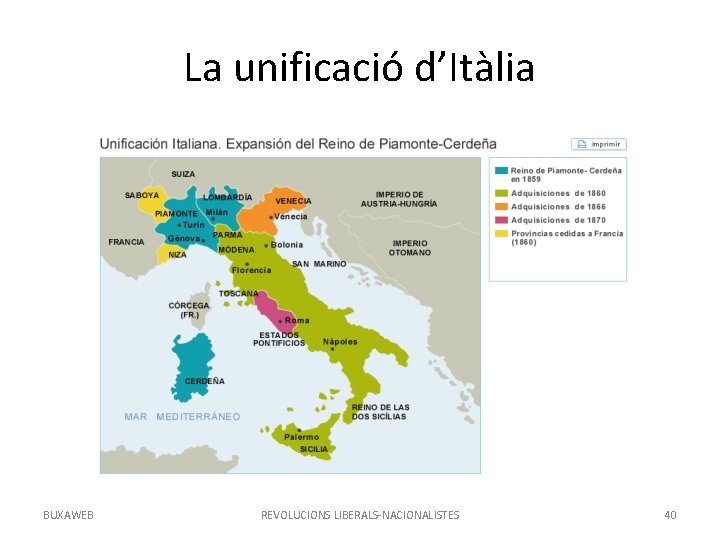 La unificació d’Itàlia BUXAWEB REVOLUCIONS LIBERALS-NACIONALISTES 40 