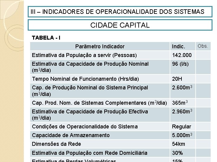 III – INDICADORES DE OPERACIONALIDADE DOS SISTEMAS CIDADE CAPITAL TABELA - I Parâmetro Indicador