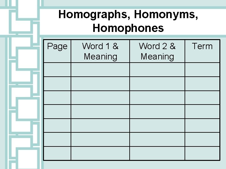 Homographs, Homonyms, Homophones Page Word 1 & Meaning Word 2 & Meaning Term 