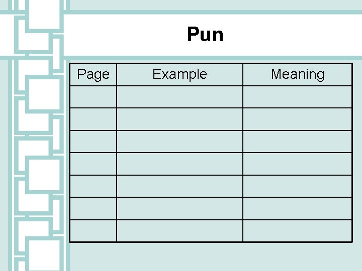 Pun Page Example Meaning 