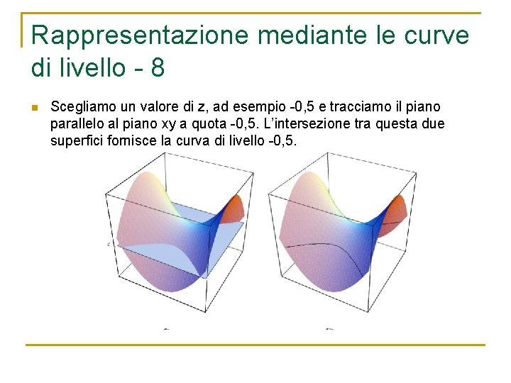 Rappresentazione mediante le curve di livello - 8 n Scegliamo un valore di z,