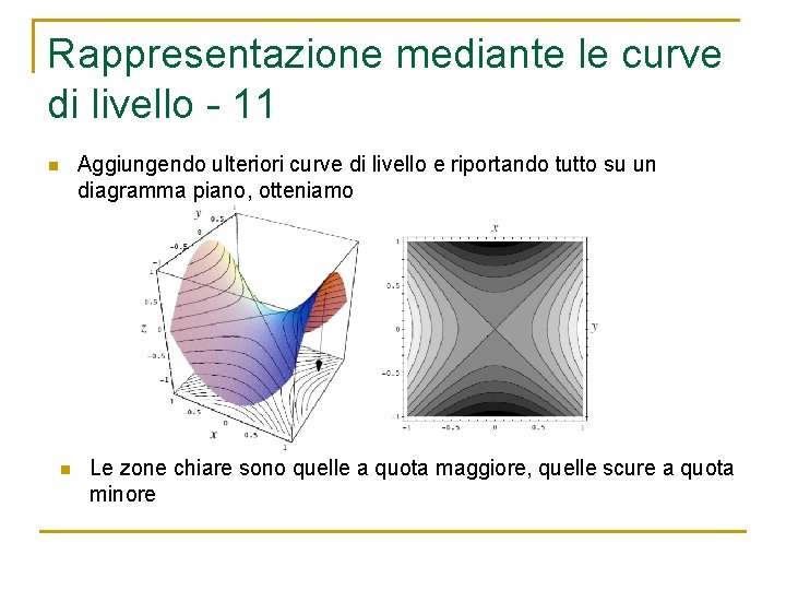 Rappresentazione mediante le curve di livello - 11 Aggiungendo ulteriori curve di livello e