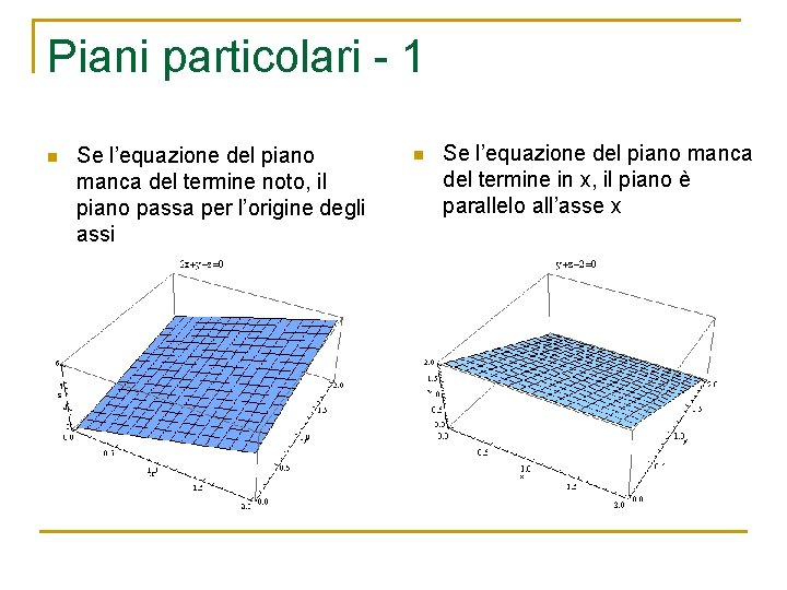 Piani particolari - 1 n Se l’equazione del piano manca del termine noto, il