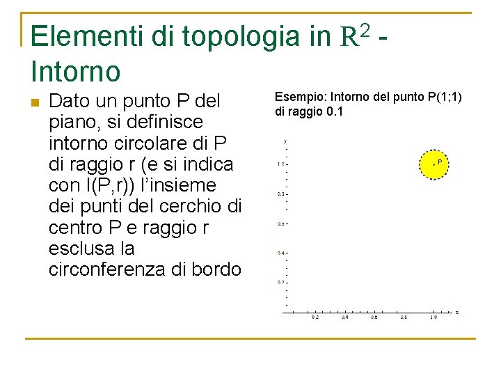 Elementi di topologia in R 2 Intorno n Dato un punto P del piano,